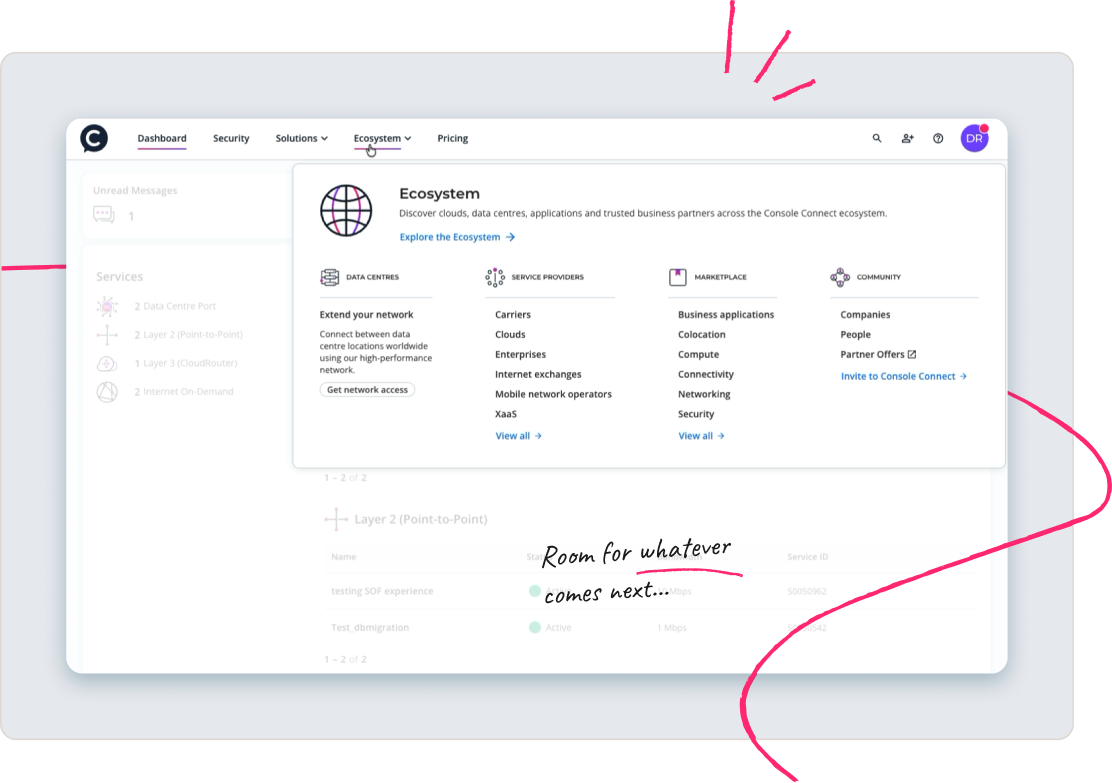 Navigation with Ecosystem mega menu open